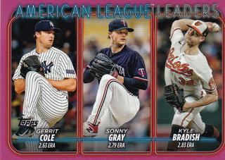 American League Leaders ERA