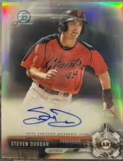 Steven Duggar