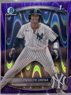 Engelth Urena
