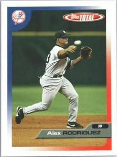Alex Rodriguez