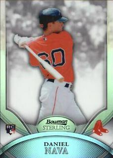 Daniel Nava