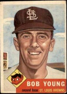 Bob Young
