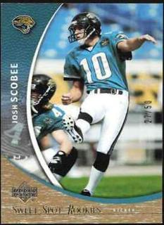 Josh Scobee