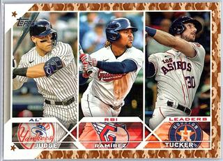 Kyle Tucker, Jose Ramirez, Aaron Judge