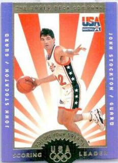 John Stockton