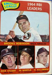 American League 1964 RBI Leaders