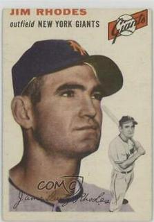Jim Rhodes