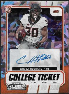 Chuba Hubbard