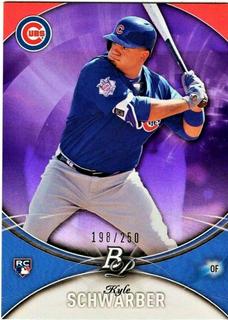 Kyle Schwarber