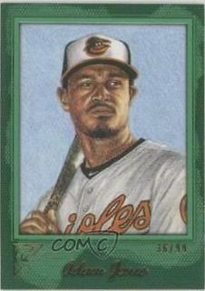 Adam Jones
