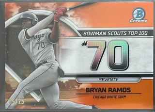 Bryan Ramos