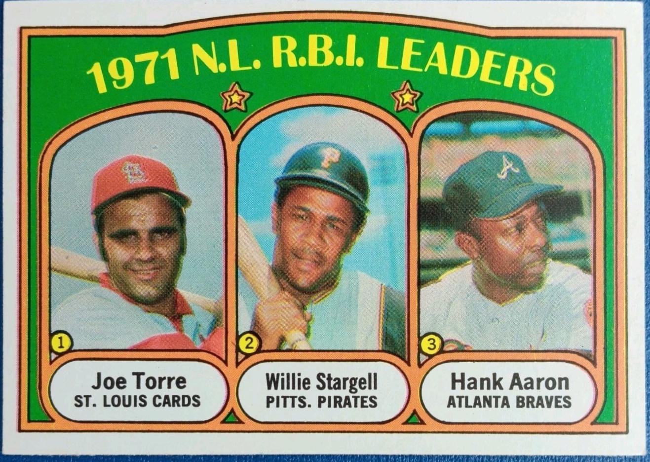 N.L. RBI Leaders #87 Baseball Cards 1972 Topps