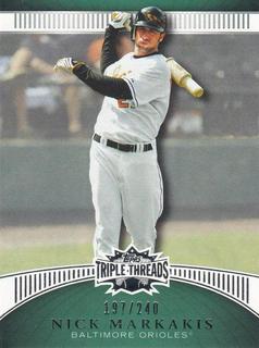 Nick Markakis