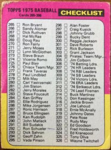 Checklist 265-396 #386 Baseball Cards 1975 Topps