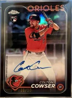 Colton Cowser