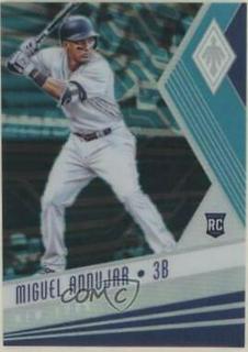 Miguel Andujar