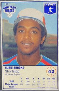 Hubie Brooks