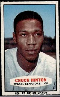 Chuck Hinton