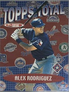 Alex Rodriguez