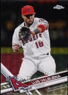 Luis Valbuena