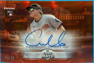 Coby Mayo