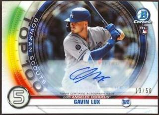 Gavin Lux