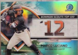 Marco Luciano