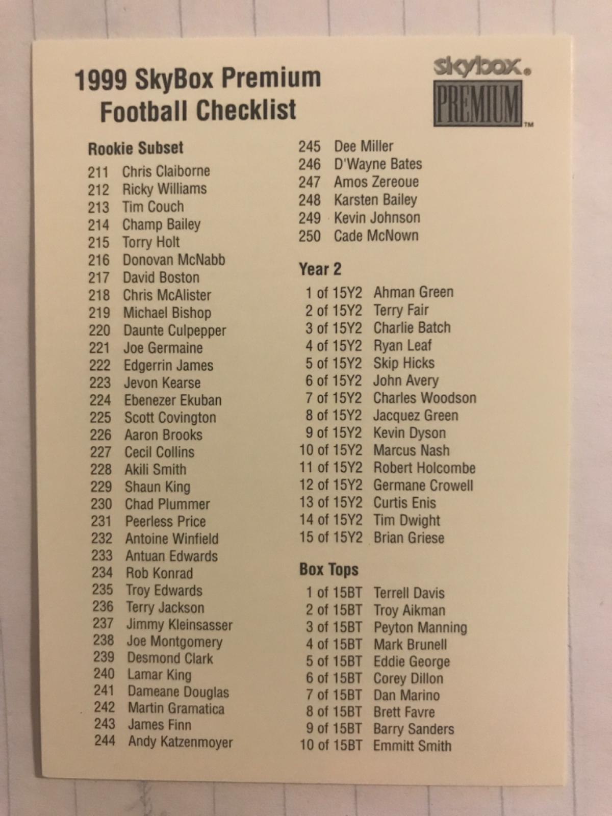 Checklist 211-250 Football Cards 1999 Skybox Premium