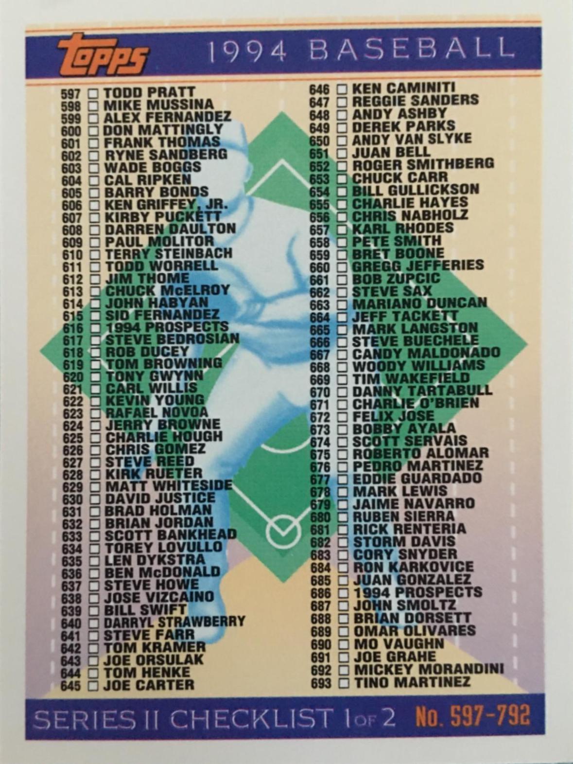 Checklist 3 #791 Baseball Cards 1994 Topps