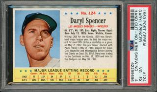 Daryl Spencer