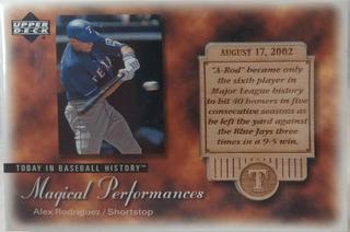 Alex Rodriguez