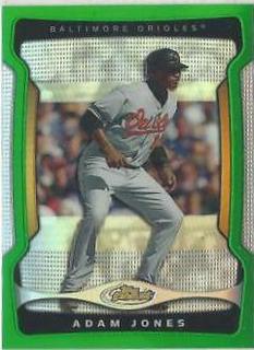 Adam Jones