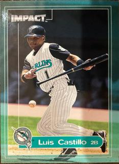 Luis Castillo