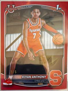 Kiyan Anthony