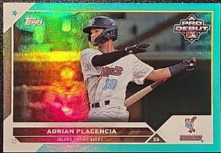 Adrian Placencia