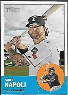 Mike Napoli