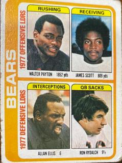 Bears Team Checklist