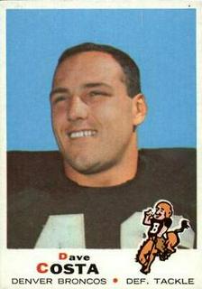 Dave Costa