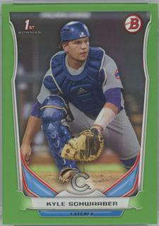 Kyle Schwarber