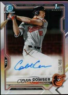 Colton Cowser