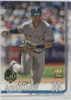 Miguel Andujar