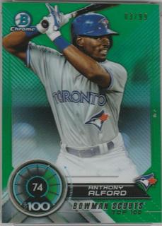 Anthony Alford