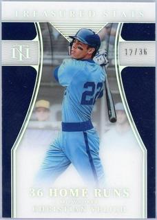 Christian Yelich