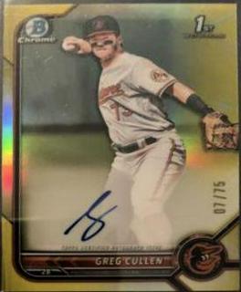 Greg Cullen