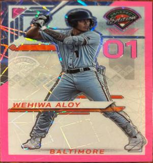 Wehiwa Aloy