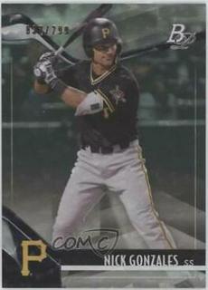 Nick Gonzales