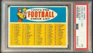 Checklist 1-54