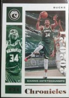 Giannis Antetokounmpo