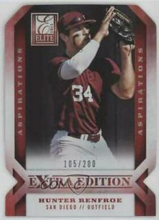 Hunter Renfroe