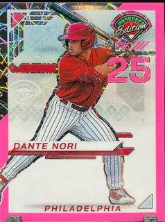 Dante Nori